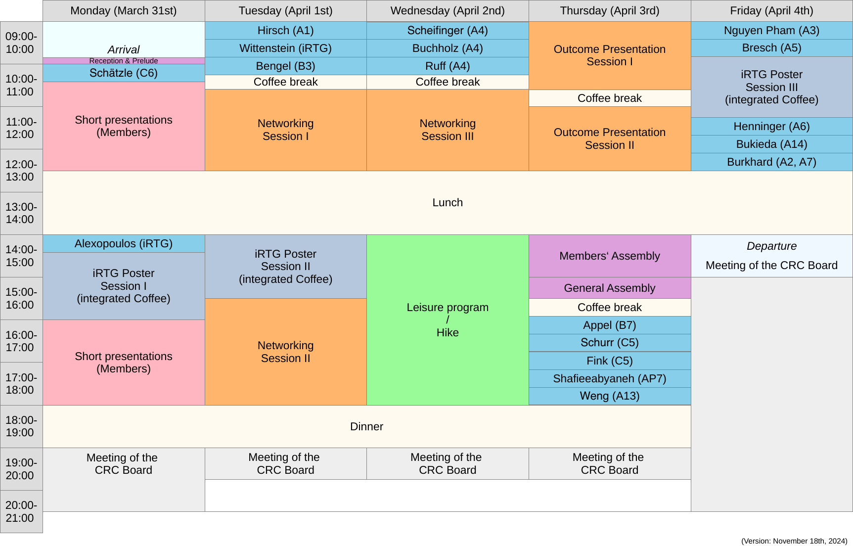 Schedule of the annual meeting in 2025